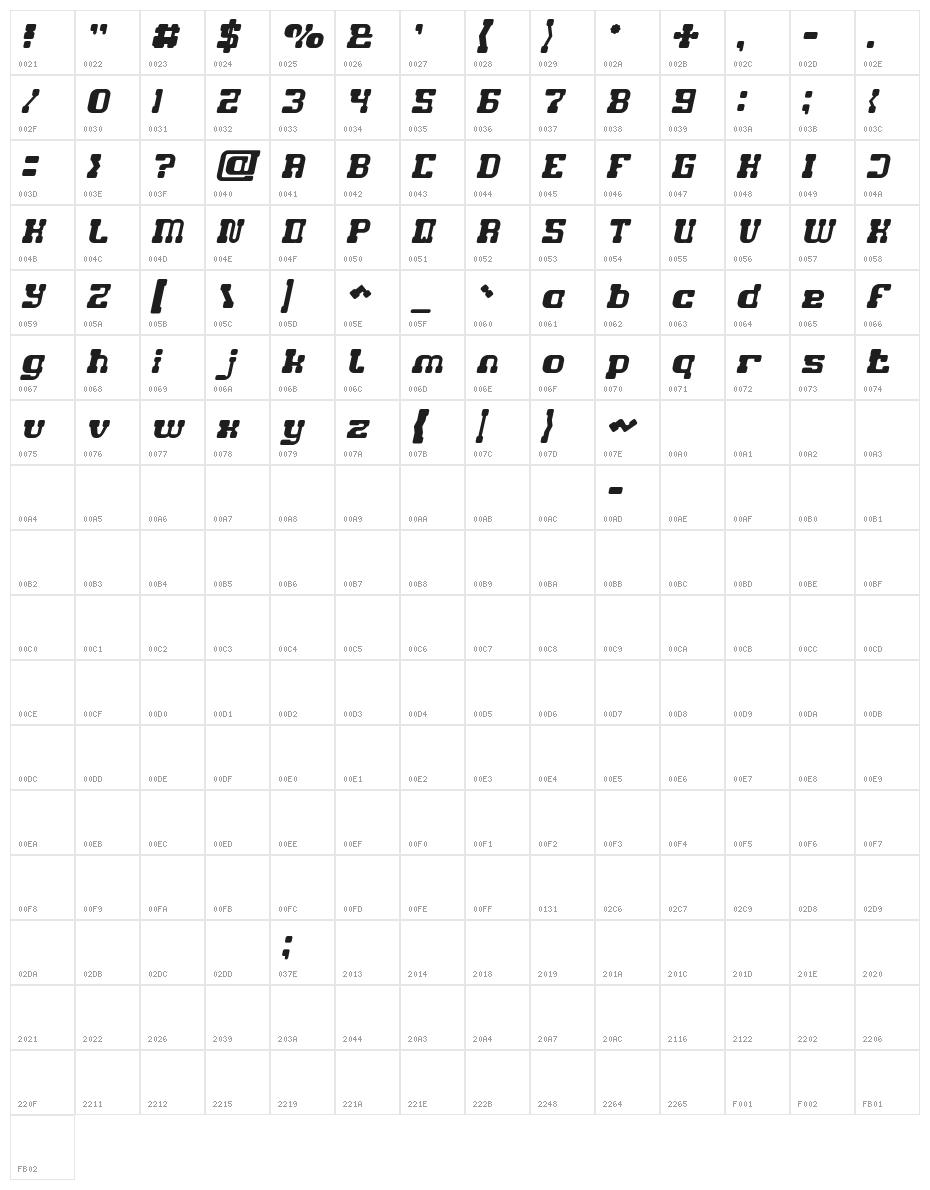GAME ROBOT Italic Character Map
