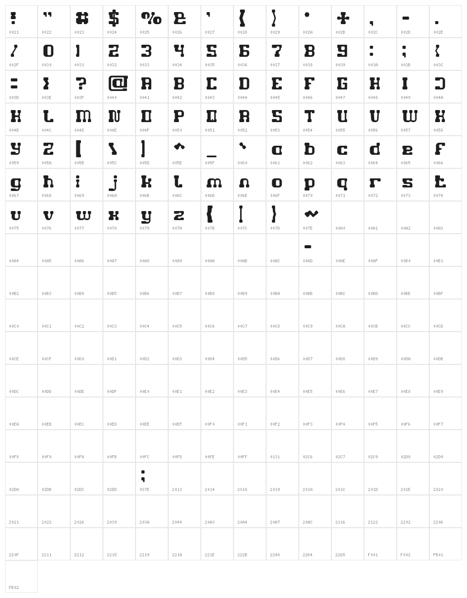 GAME ROBOT-Light Character Map