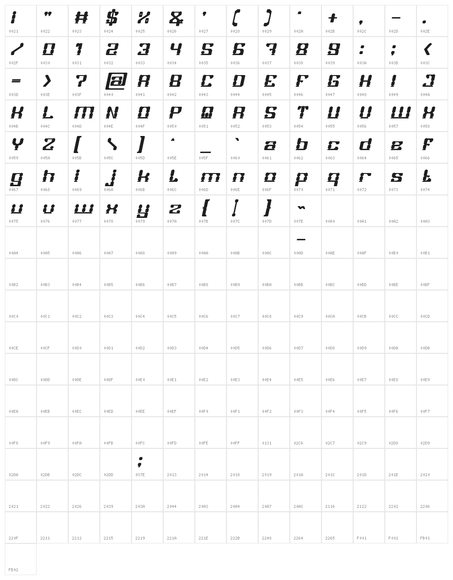 GAMER Bold Italic Character Map