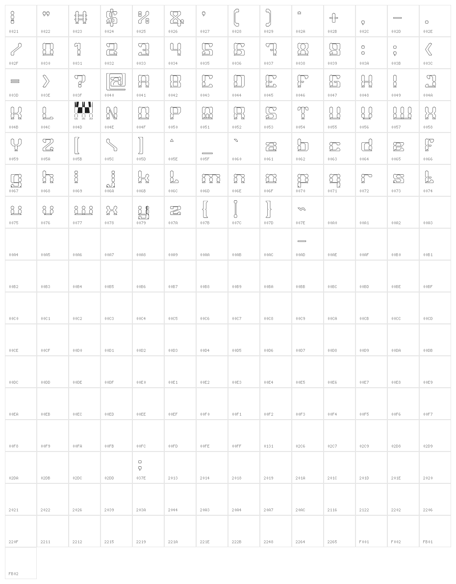 GAMER-Hollow Character Map