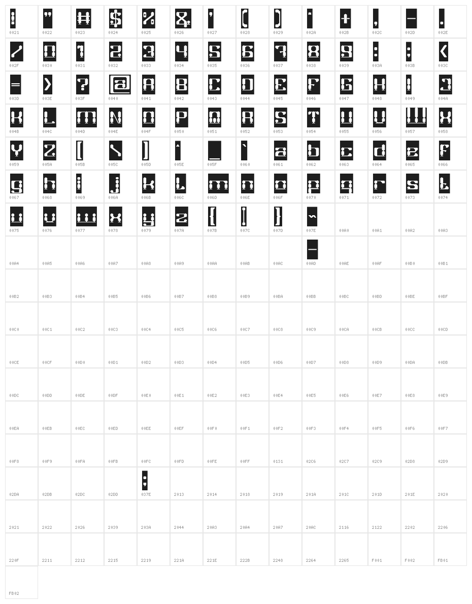 GAMER-Inverse Character Map