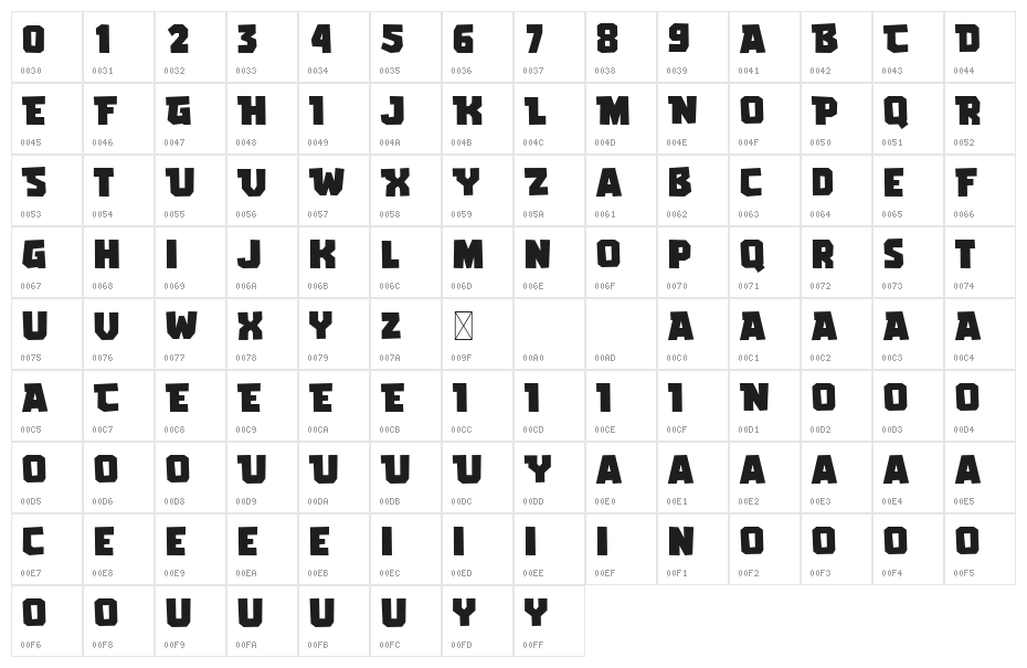 GAMERIA Character Map