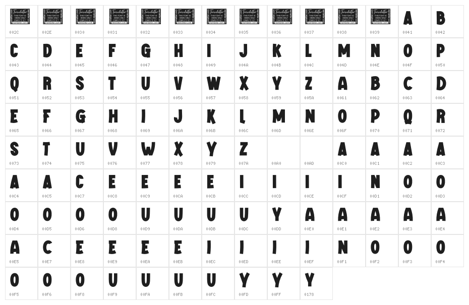 GAMKING Personal Use Character Map