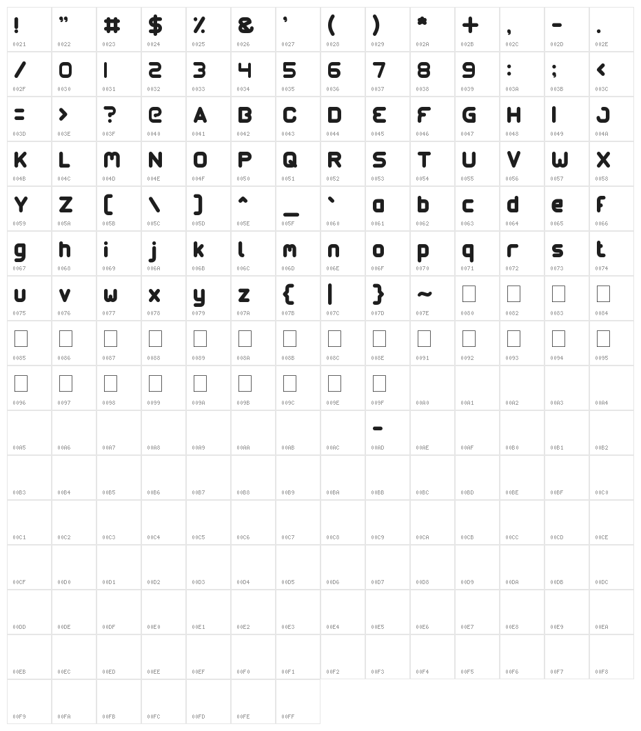 GANGSTERS Character Map