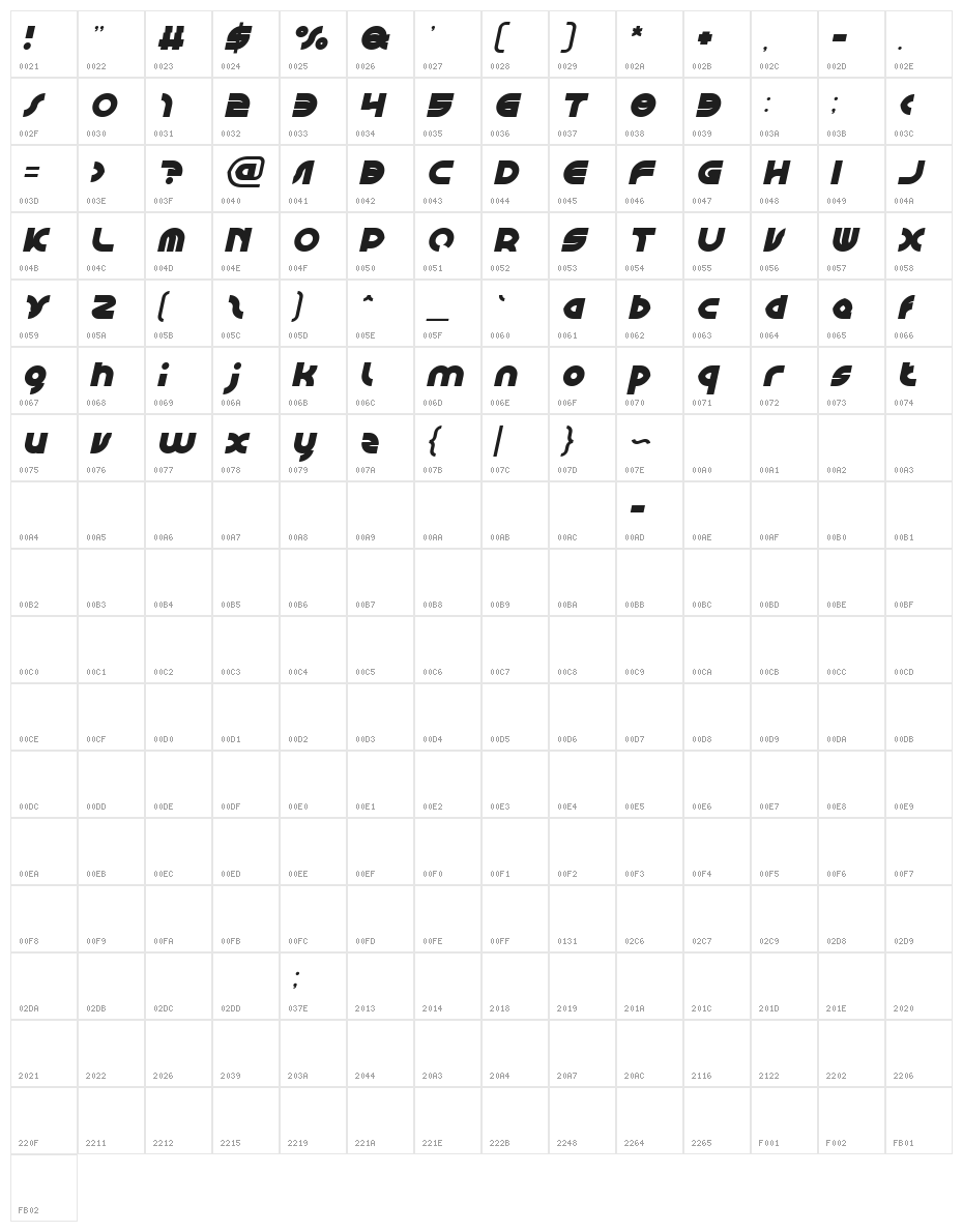 GAPHIC DESIGN Italic Character Map