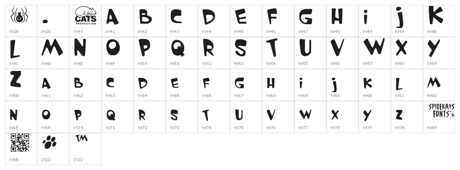 GARFIELD the CAT Character Map