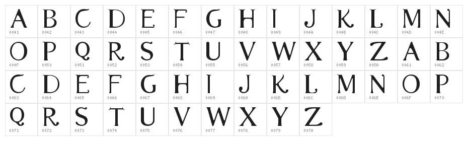 GARUDA Character Map