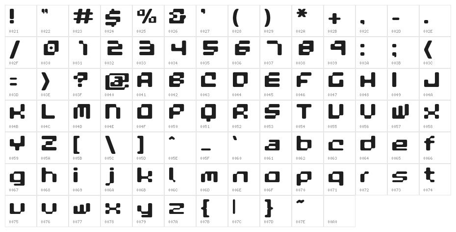 GAU_font_PRIVAtE Character Map
