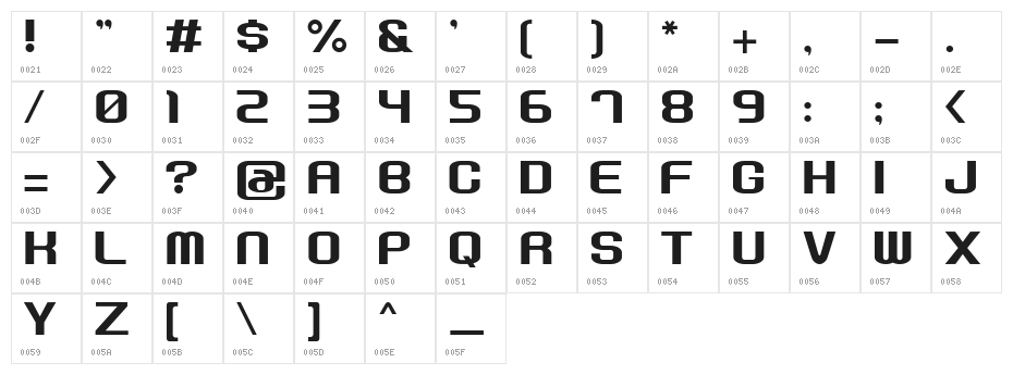GAU_font_Root Normal Character Map