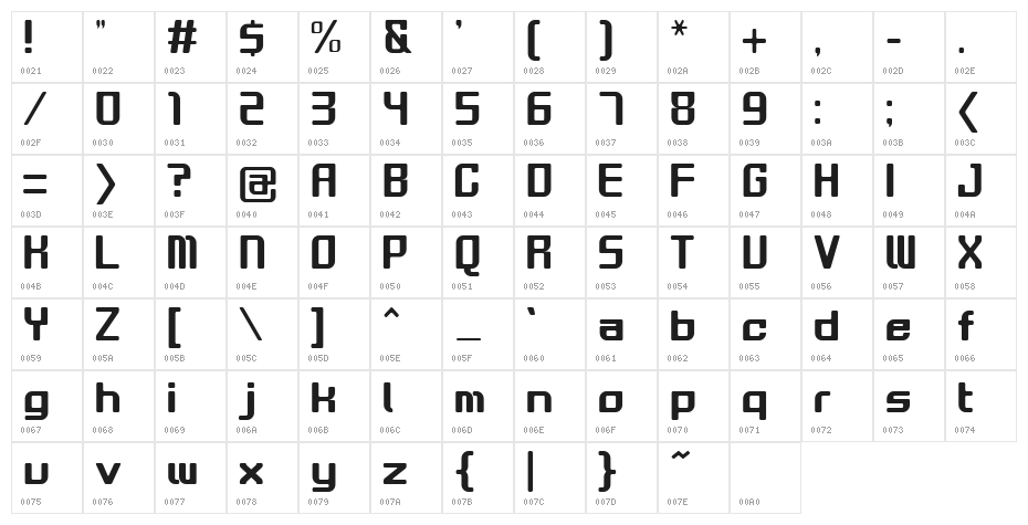 GAU_font_modern SemiRound Character Map