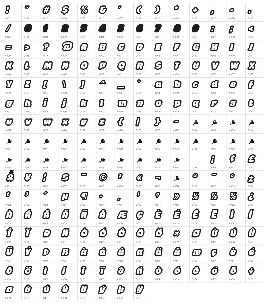 Gaban Italic Character Map