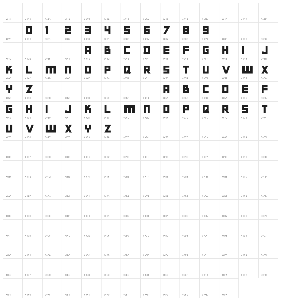 Gabato Character Map