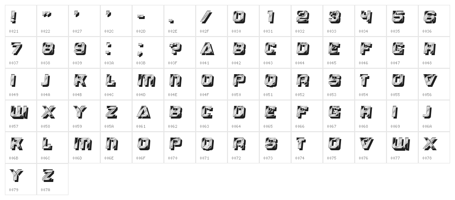 Gabella Regular Character Map