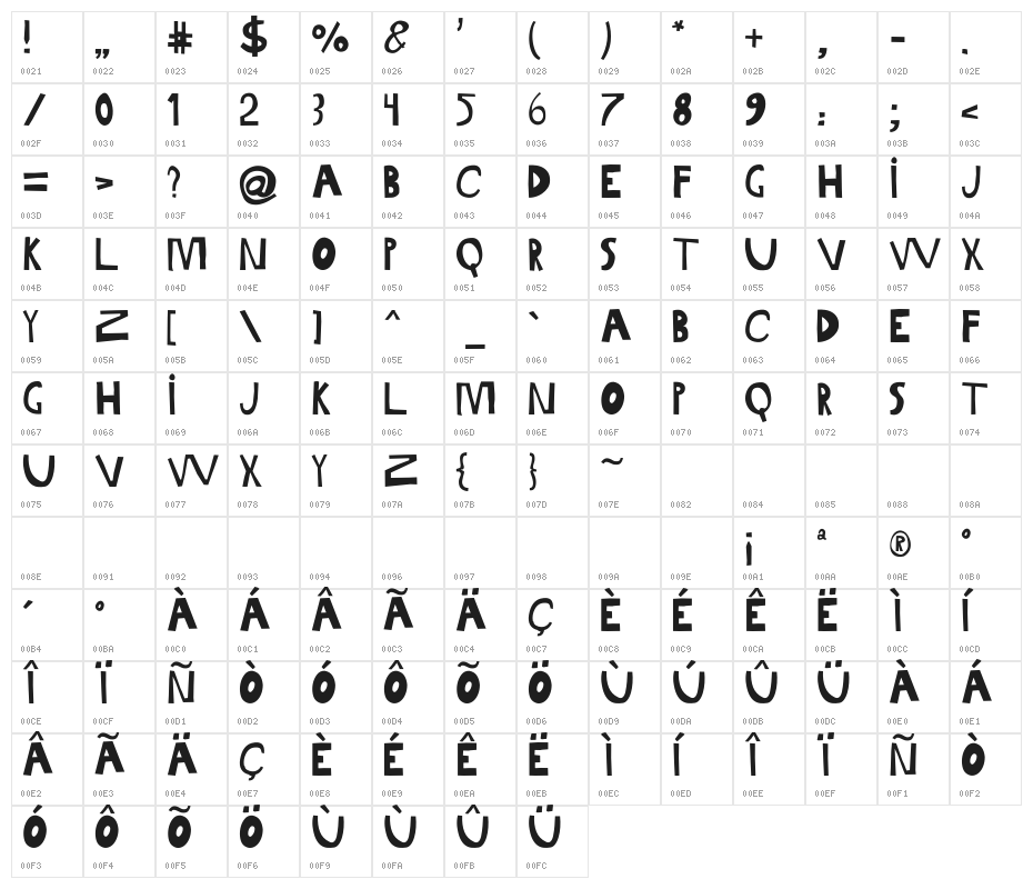 Gabi Sans Irregular Character Map