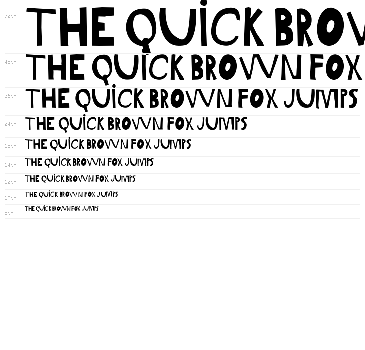 Gabi Sans Irregular Waterfall