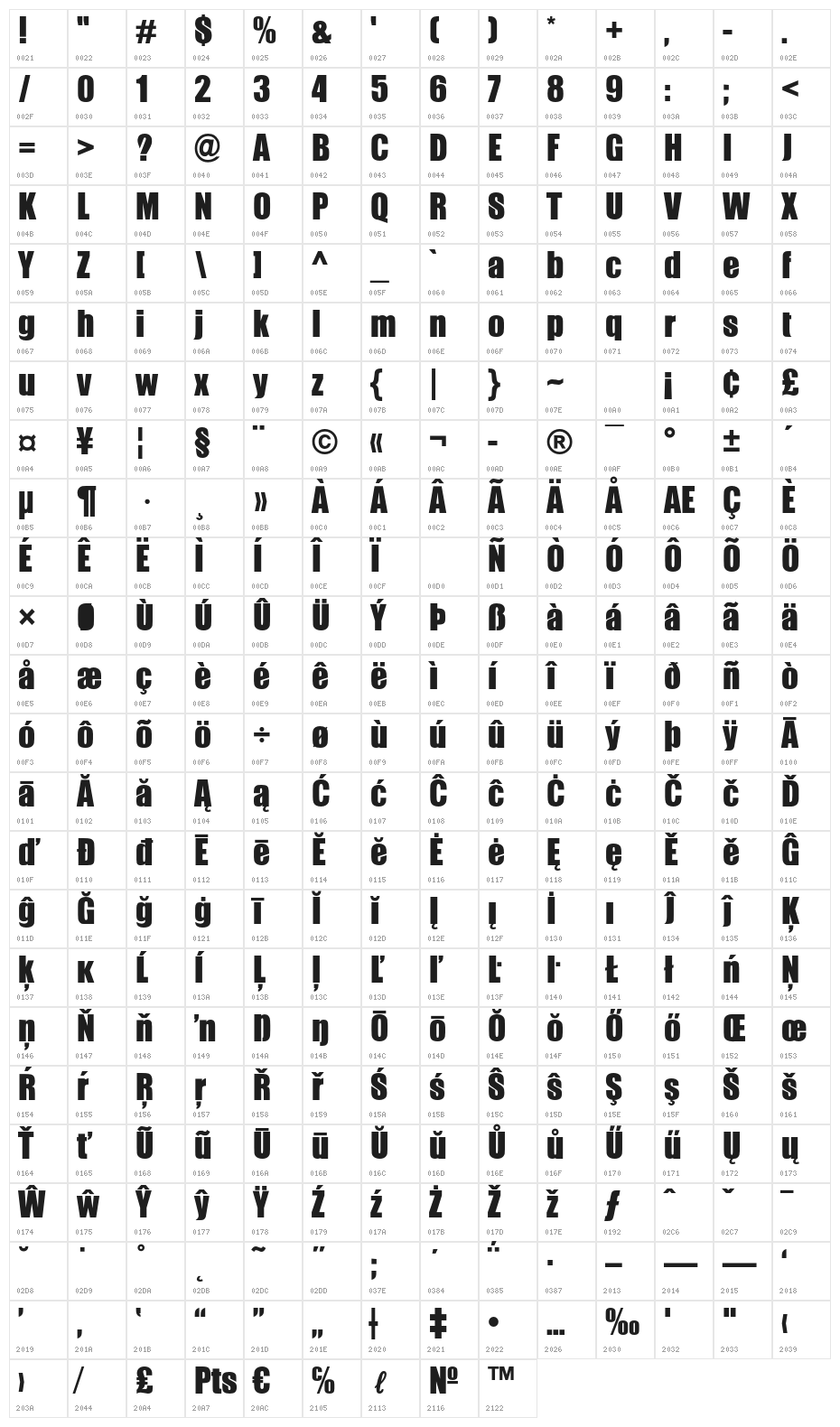 GaboDrive Character Map