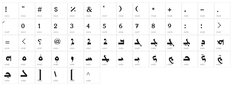 Gabrial Ator Bold Character Map