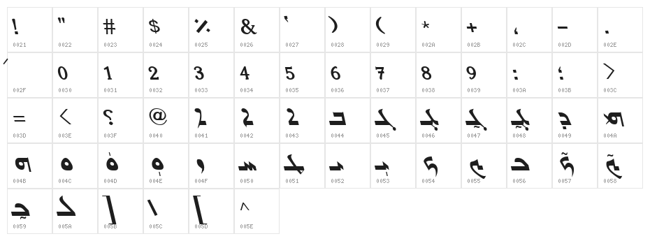 Gabrial Ator Italic Character Map