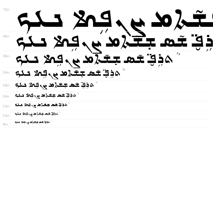 Gabrial Ator Waterfall