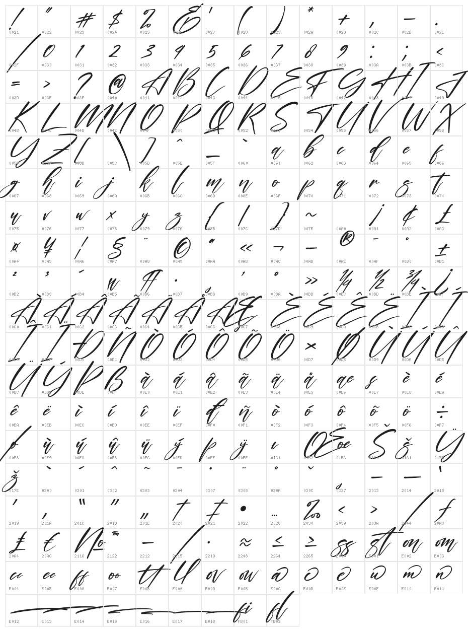 Gabriel Italic Character Map