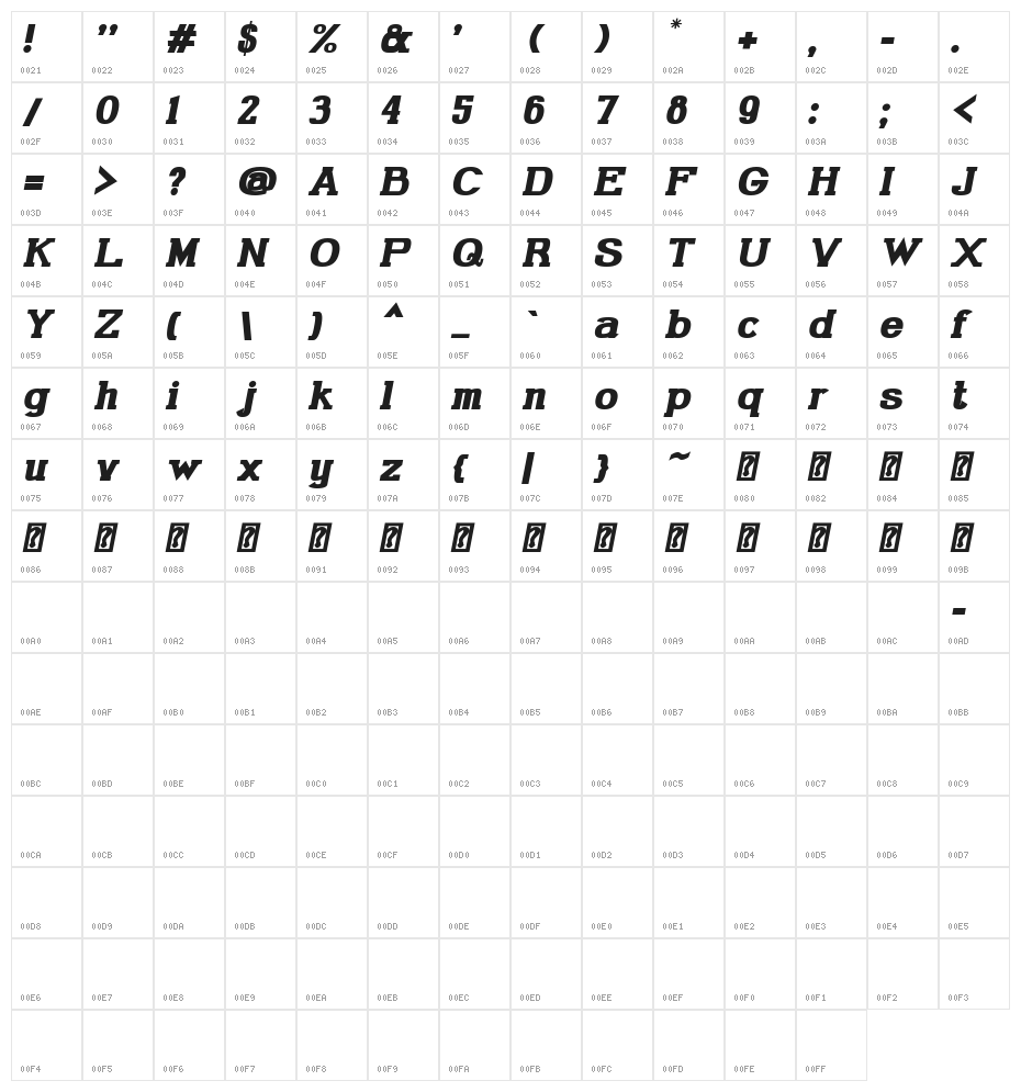 Gabriel Serif Bold Italic Character Map