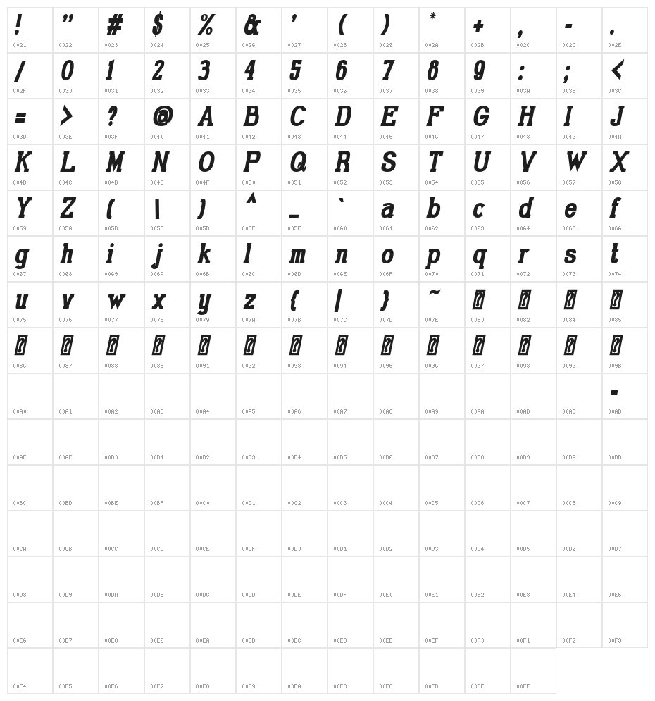Gabriel Serif Condensed Bold Italic Character Map