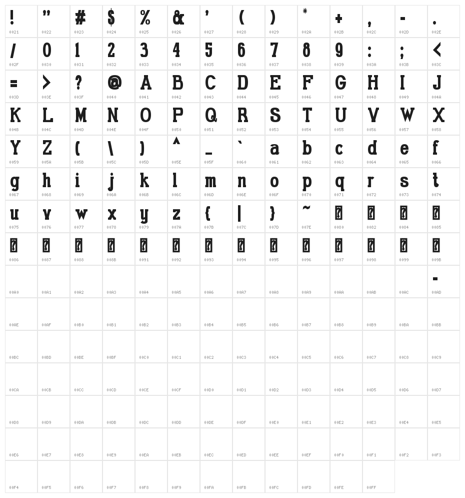 Gabriel Serif Condensed Bold Character Map