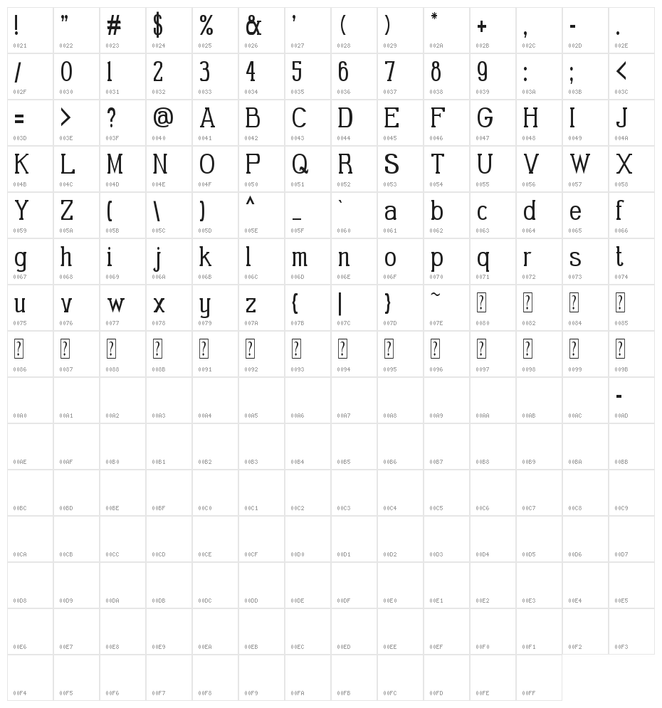 Gabriel Serif Condensed Character Map