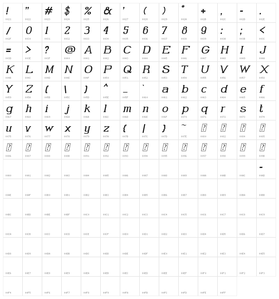 Gabriel Serif Italic Character Map