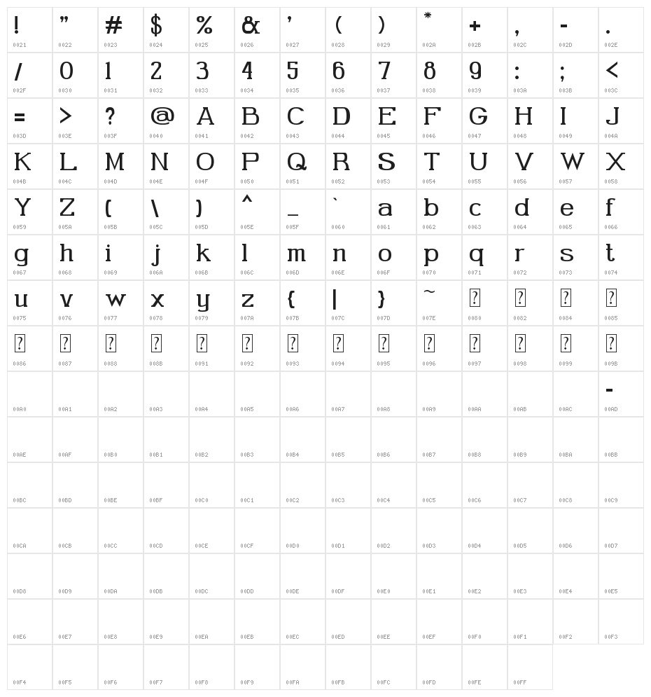 Gabriel Serif Character Map