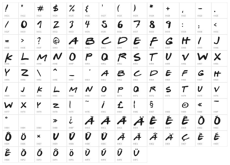 Gabriel Weiss' Friends Font Character Map