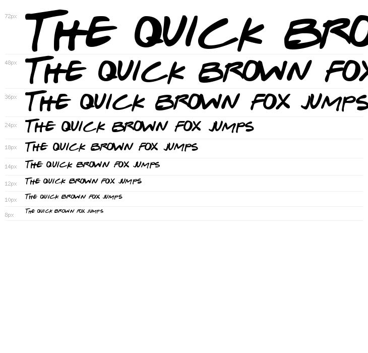 Gabriel Weiss' Friends Font Waterfall