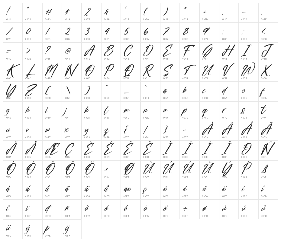 Gabriela Ragile Italic Character Map