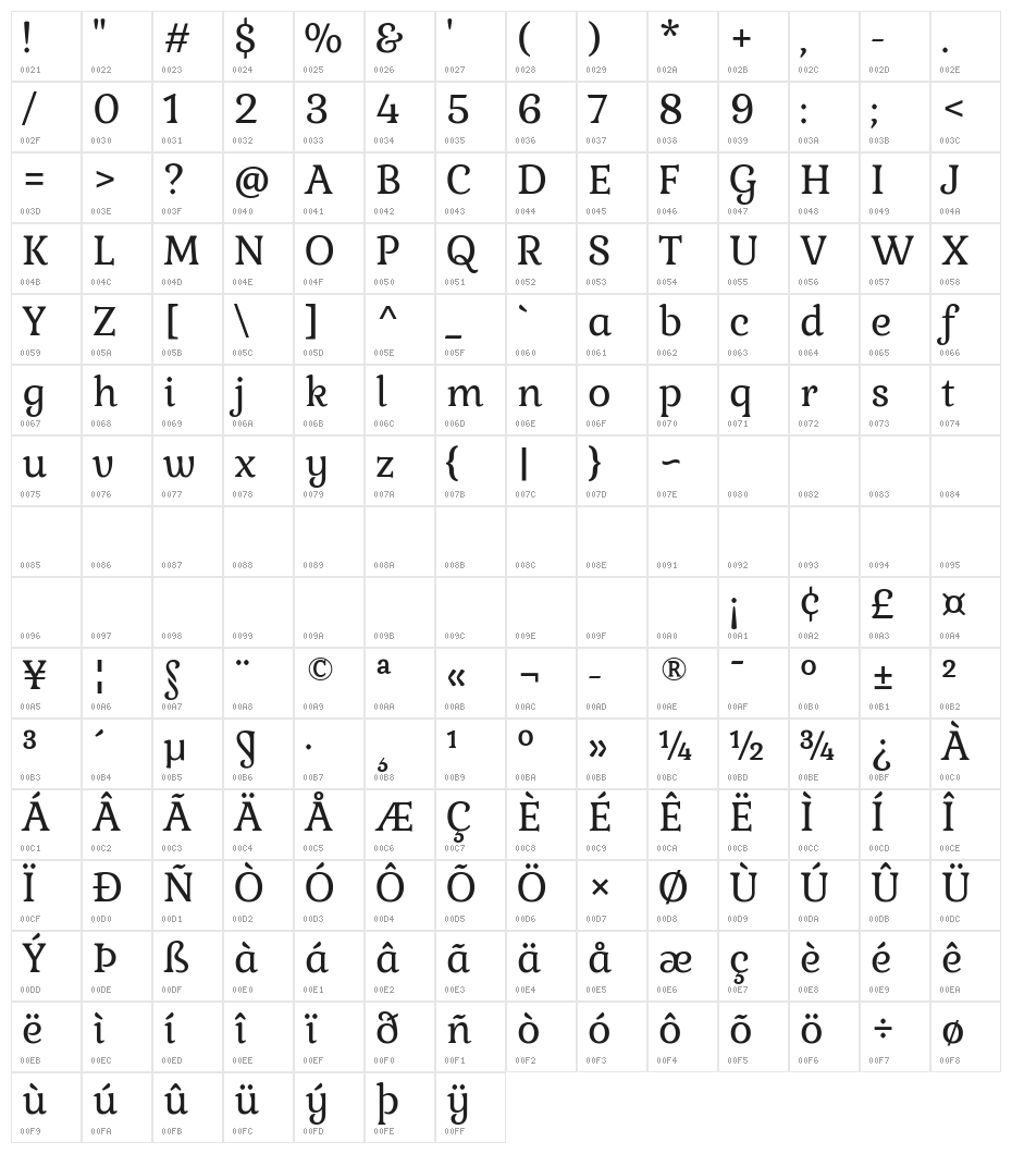 Gabriela Regular Character Map