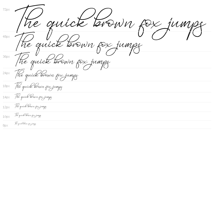 Gabriela Smithasa Waterfall