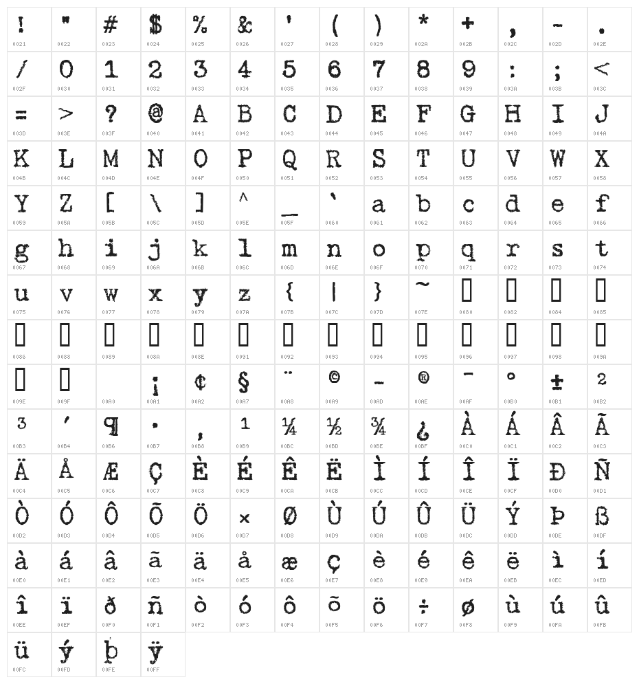 Gabriele Black Ribbon FG Regular Character Map