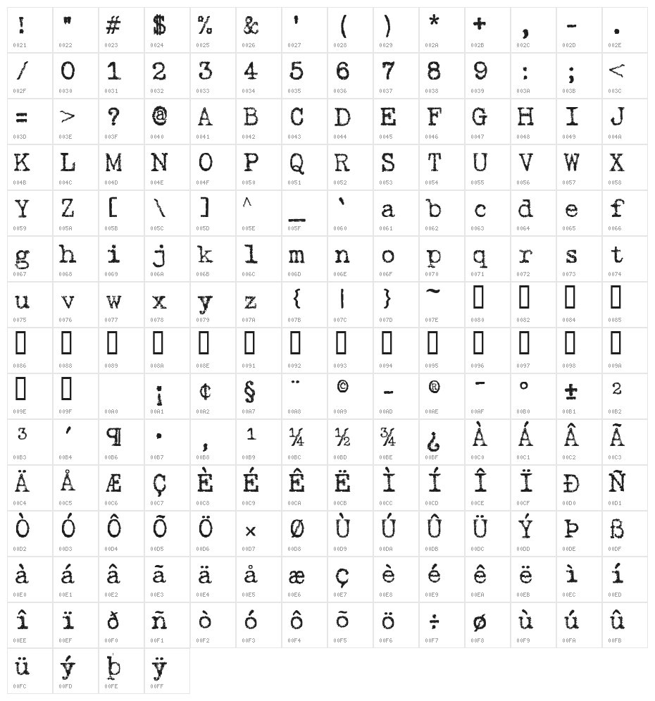 Gabriele Dark Ribbon FG Regular Character Map