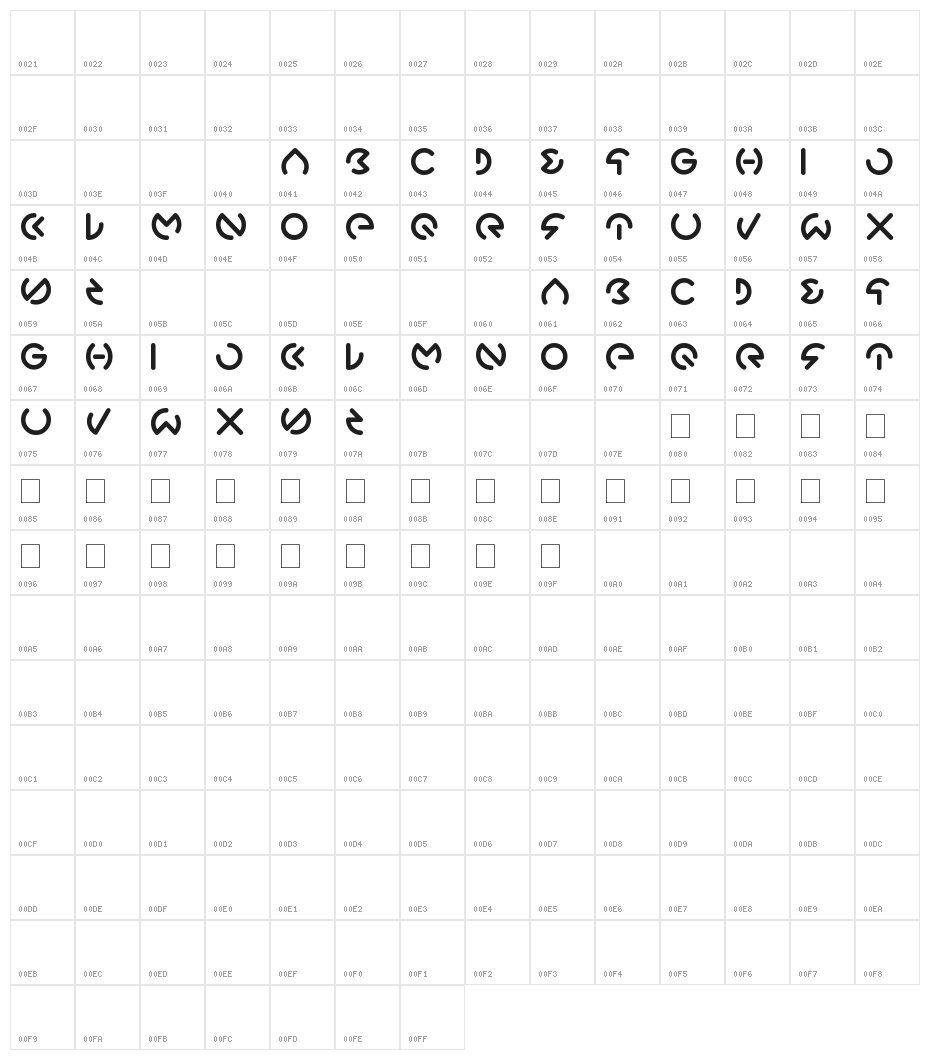 Gabriele Character Map