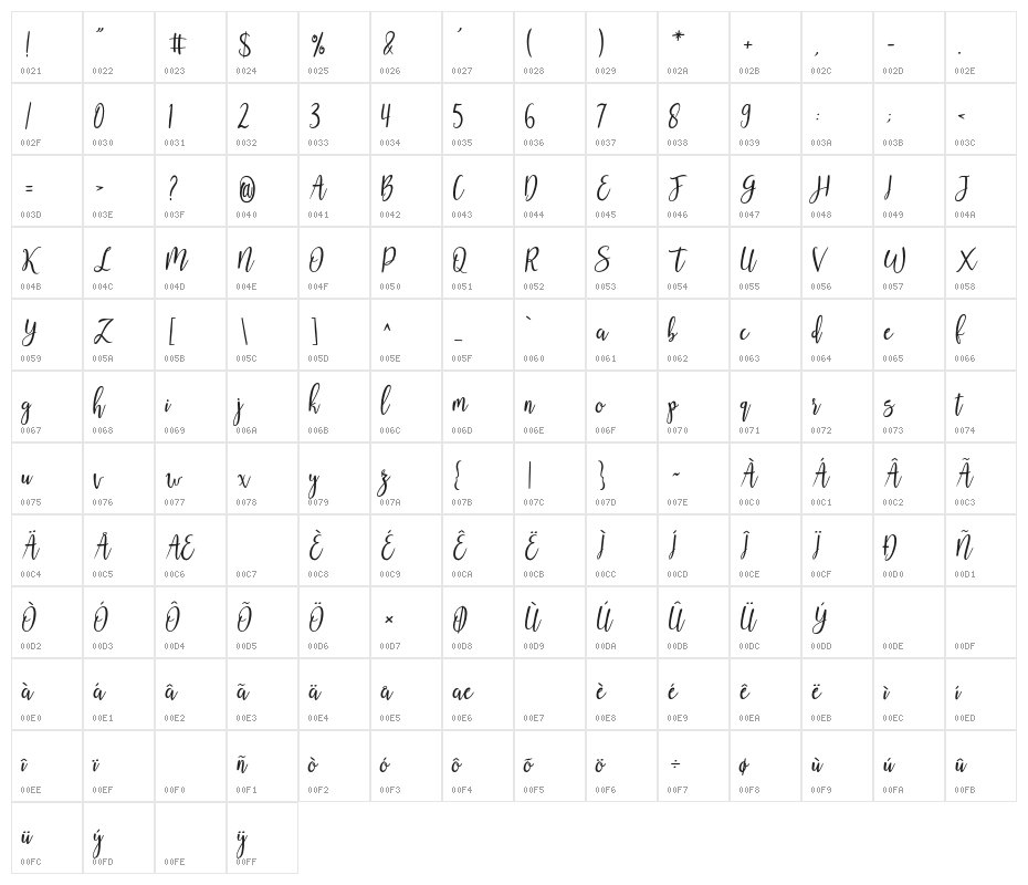 Gabriella One Bold Character Map