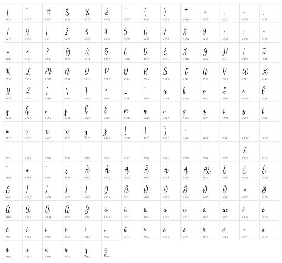 Gabriella One Bold Character Map