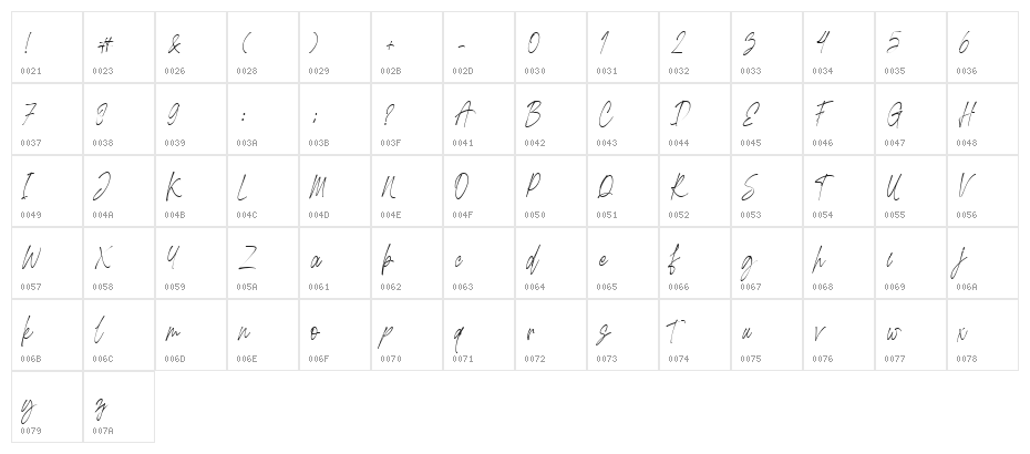 Gabriella Regular Character Map