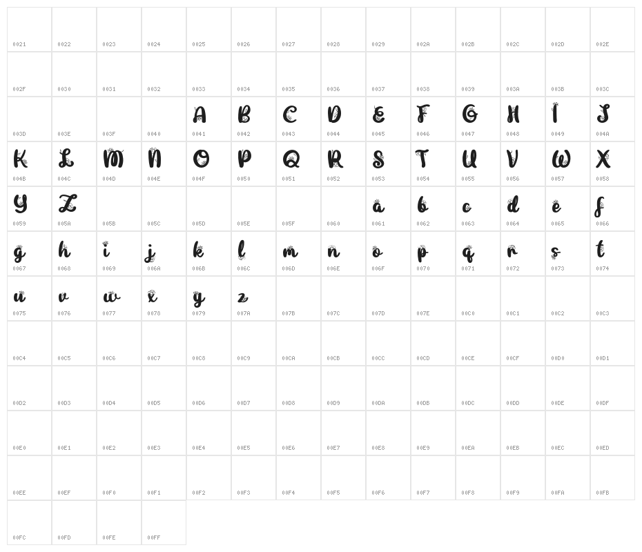 GabriellaFREE Character Map