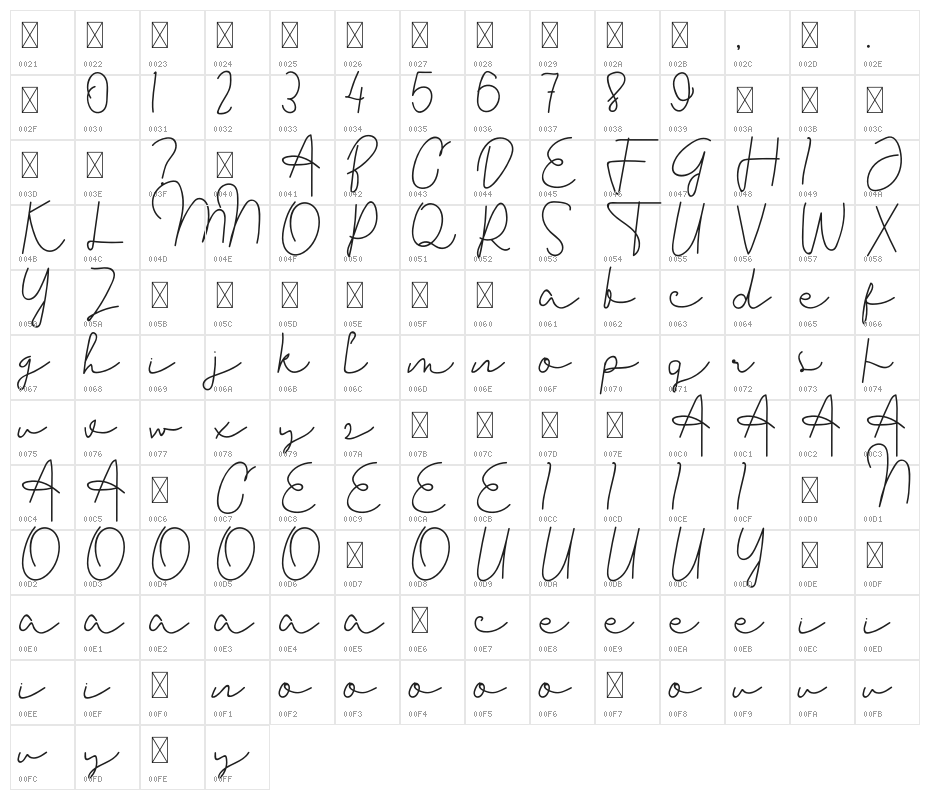 Gabriello Character Map