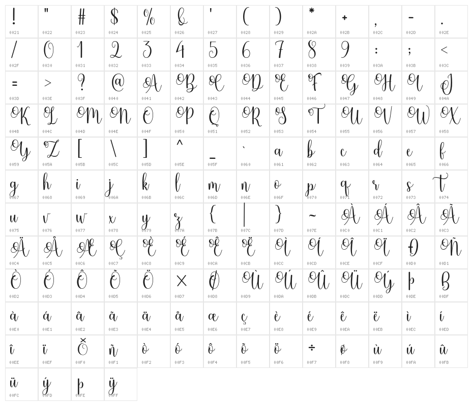 Gabrina-Regular Character Map