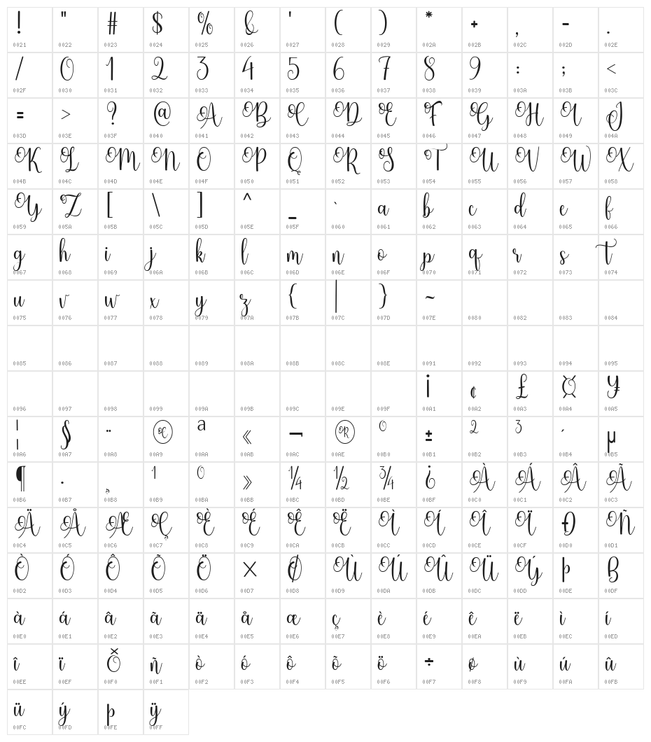 Gabrina-Regular Character Map