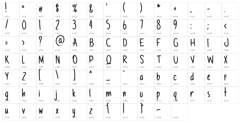 Gabrush Character Map