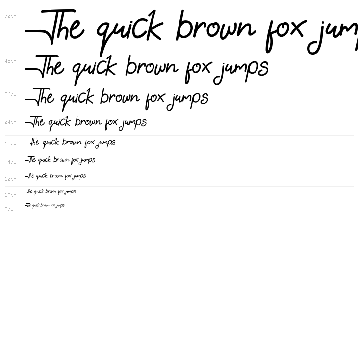 Gabuek Script Waterfall