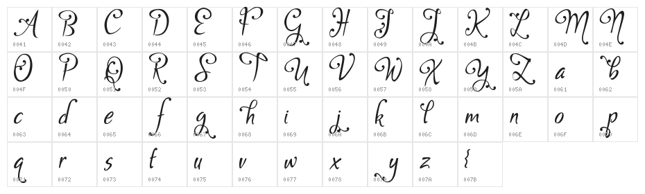 Gaby Demo Character Map