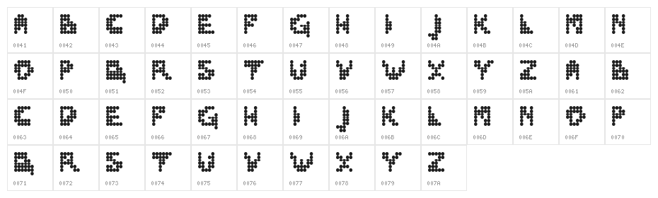 Gaby Pergi Ke Bali Regular Character Map