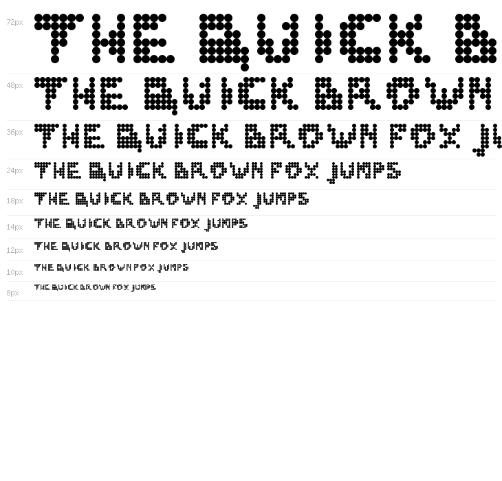 Gaby Pergi Ke Bali Regular Waterfall